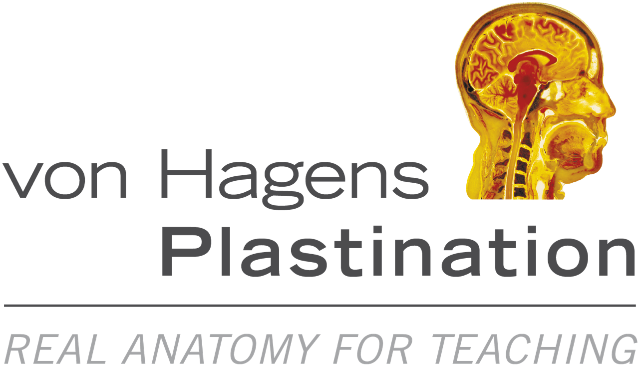 von Hagens Plastination logo