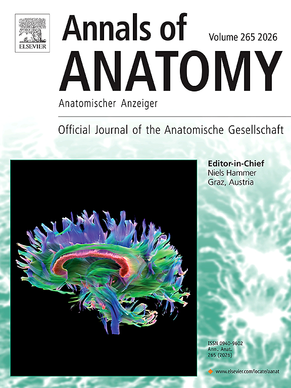 Annals of Anatomy cover